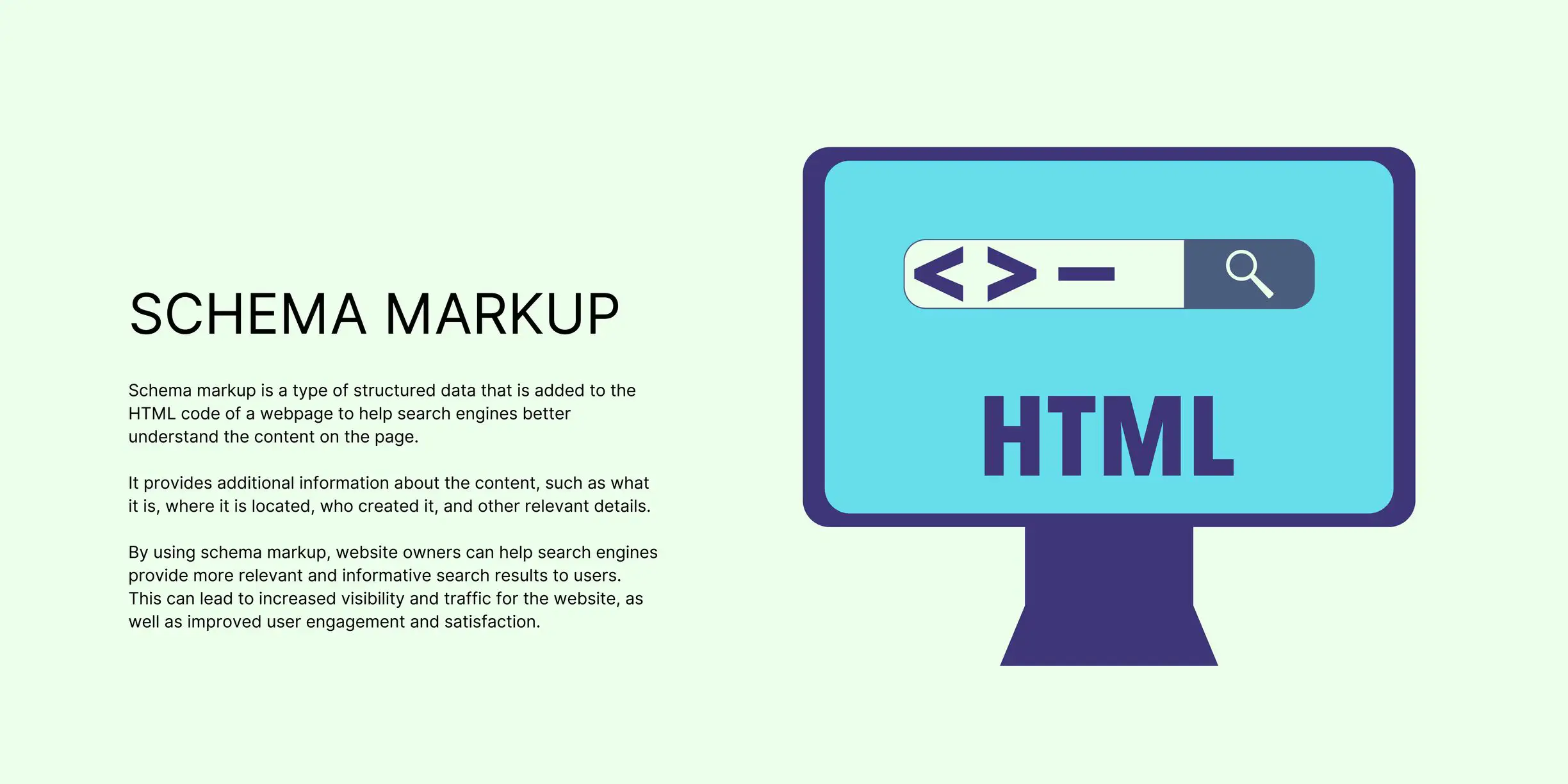 What is Schema Markup, & Why is it Necessary for SEO