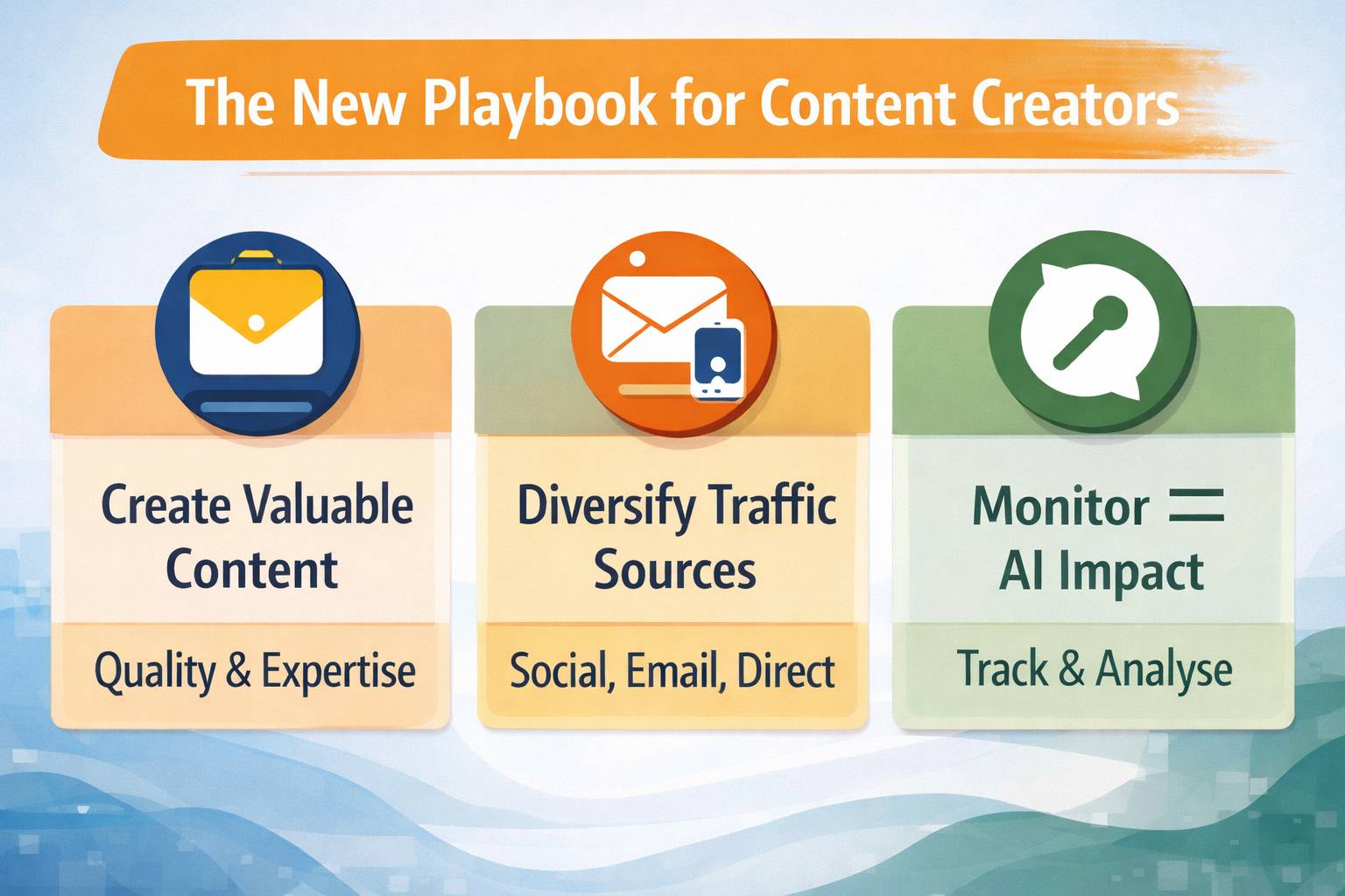 Key takeaways for content creators in the era of AI-driven search