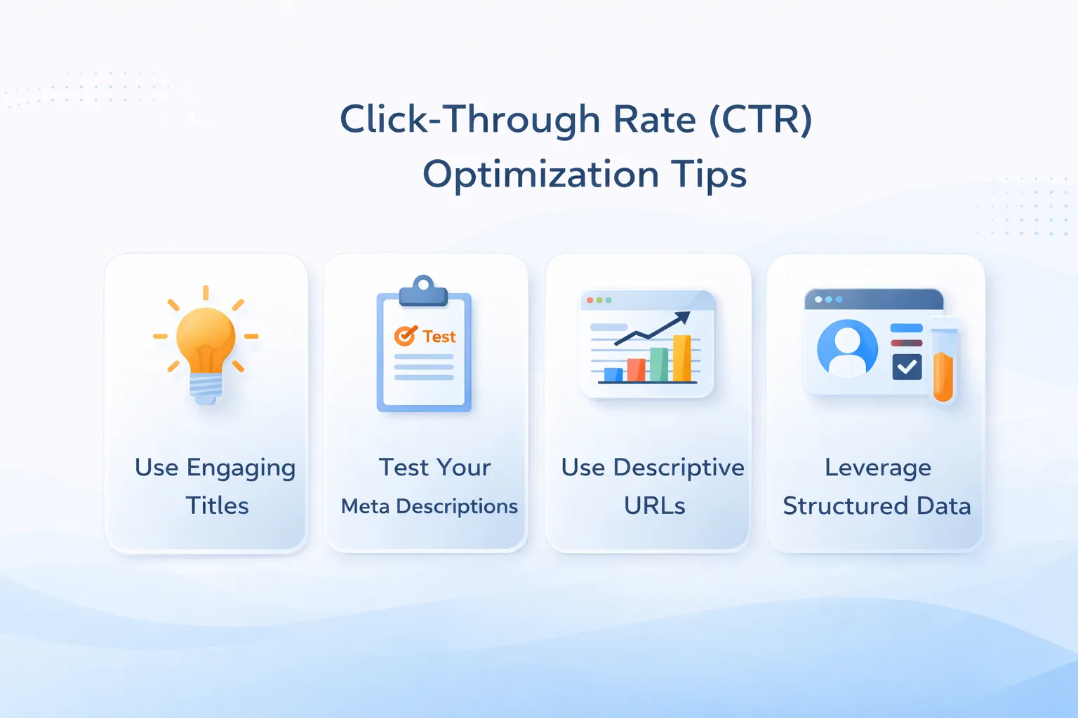 Tips to optimize CTR