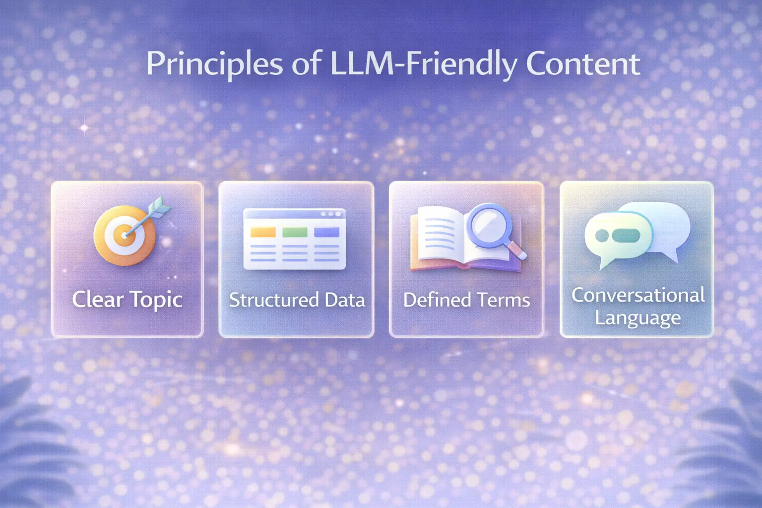 Principles of LLM