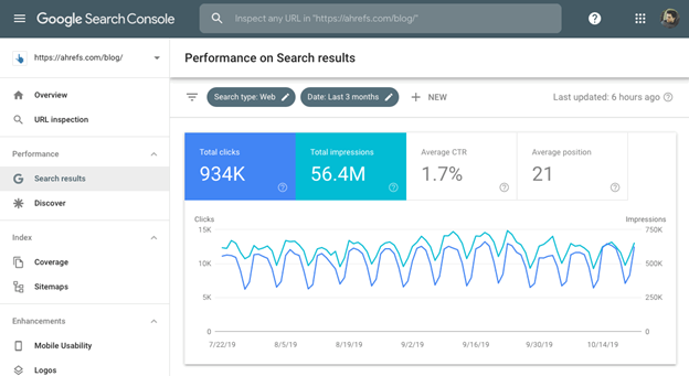 Search console data