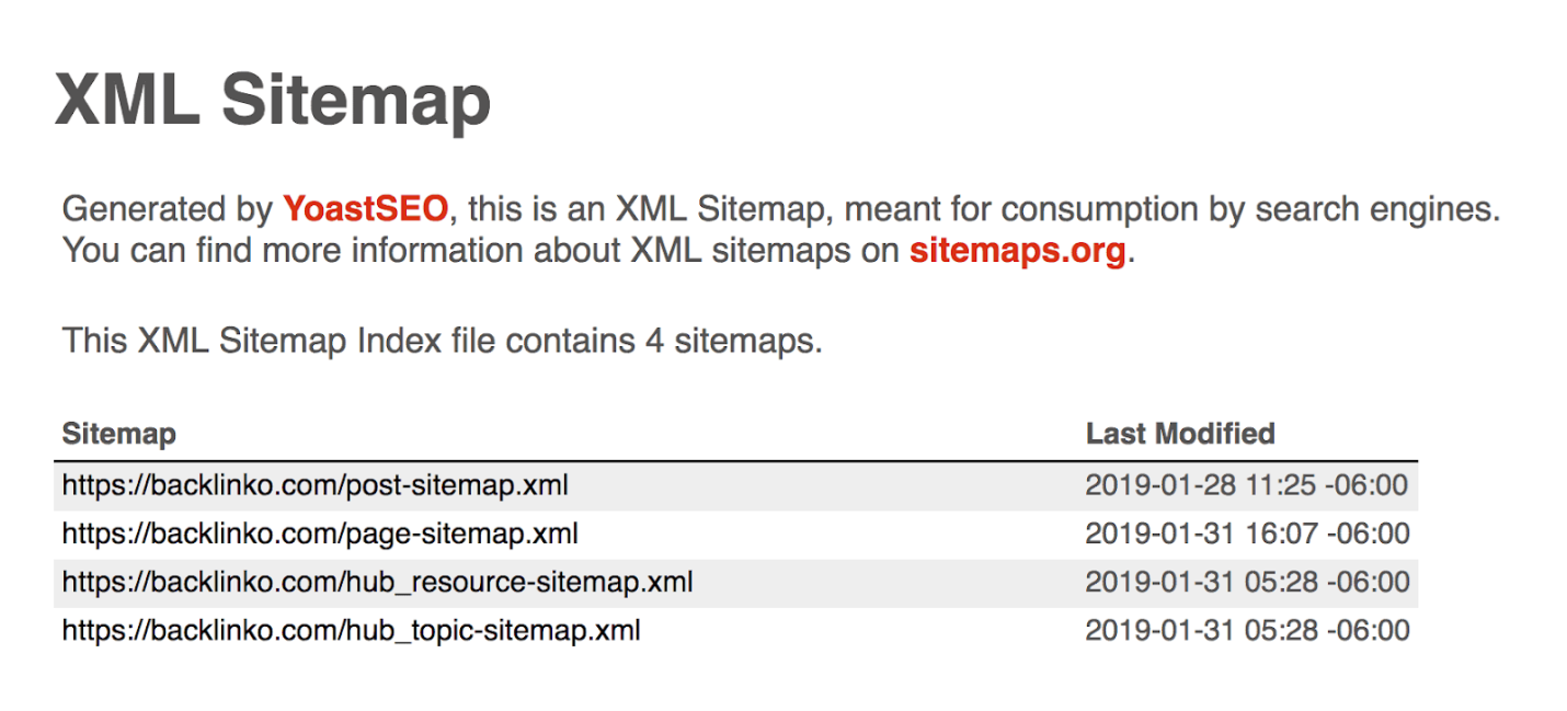 XML Sitemap