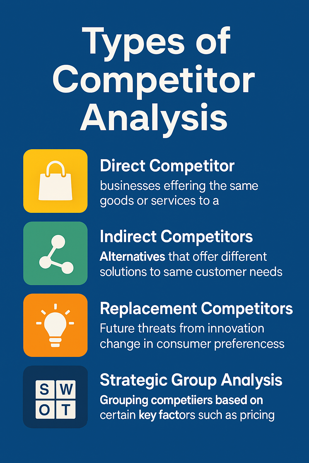 SEO Competitor Analysis Types
